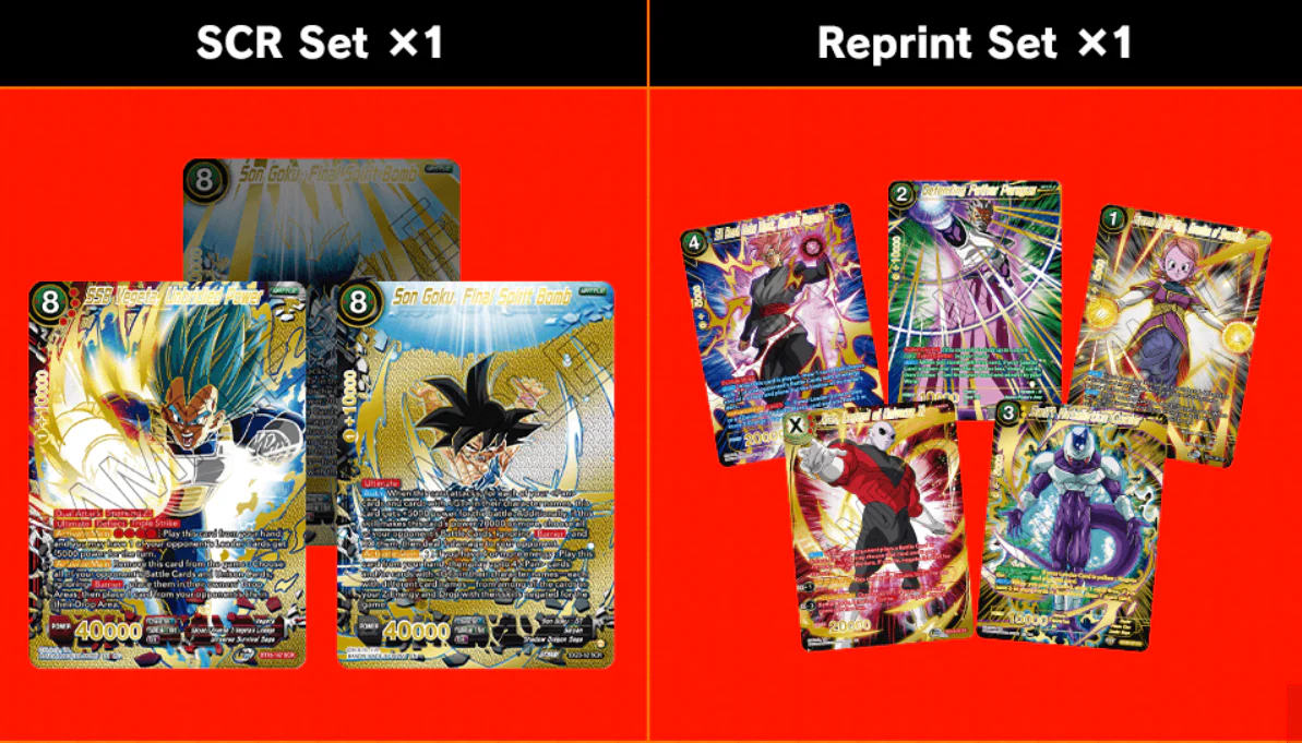 Dragon Ball | Premium Anniversary Box 2023 - Image 3