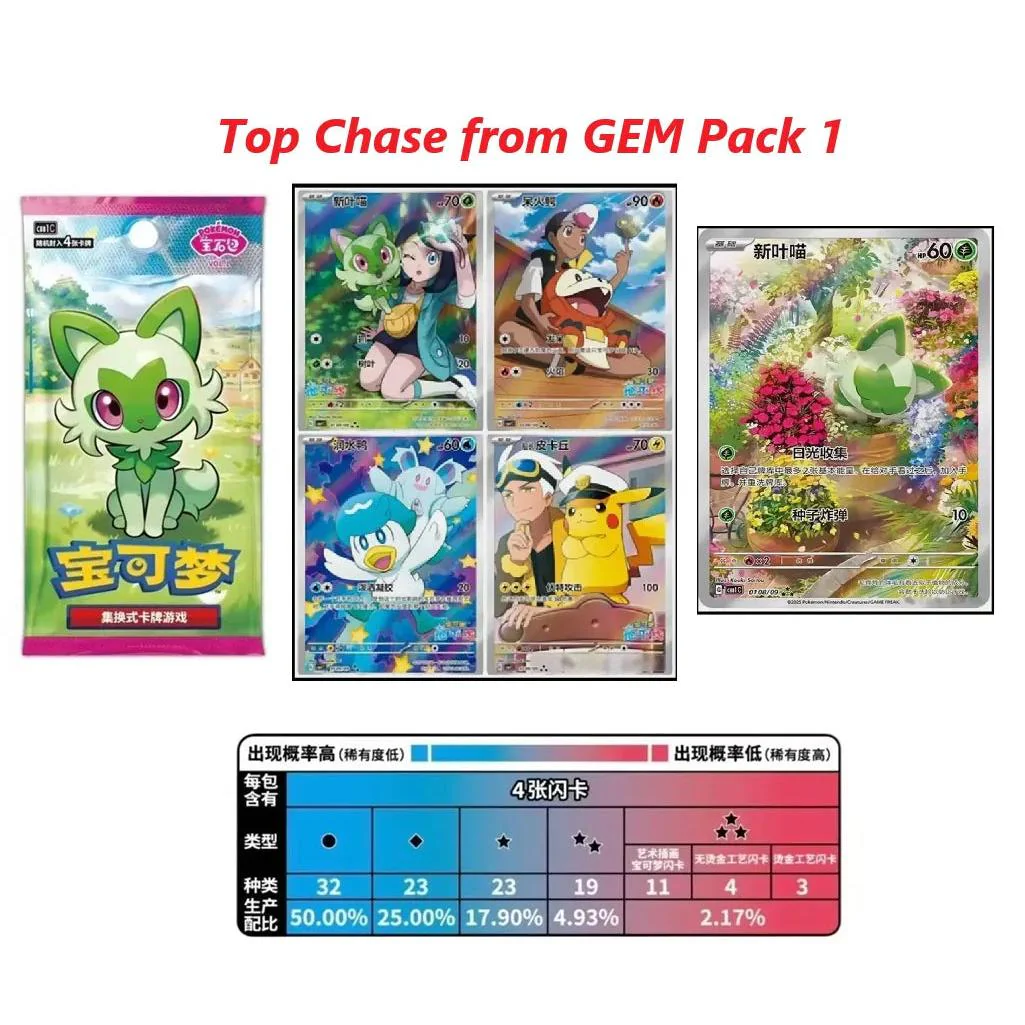 Gem Pack Vol. 1 Horizonts - Image 2
