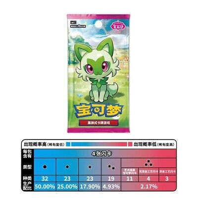 Gem Pack Vol. 1 Horizonts - Image 7