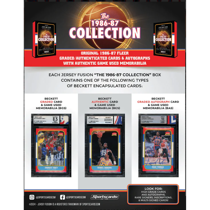 Jersey Fusion | 1986-1987 Fleer Collection Inglés - Image 5